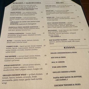 The Blacksmith - Menu - American Near Me - Pembroke, Massachusetts