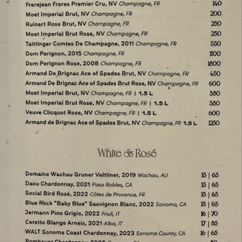 Catbird - Menu - Tapas/Small Plates Near Me - Dallas, Texas Catbird - Menu - Tapas/Small Plates Near Me - Dallas, Texas
