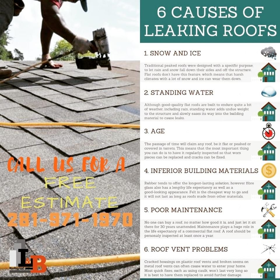 Slide of L & B Roofing