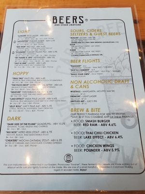 Menu photo 6 Cabin Creek Brewing Georgetown, CO Menu photo 6 Cabin Creek Brewing Georgetown, CO