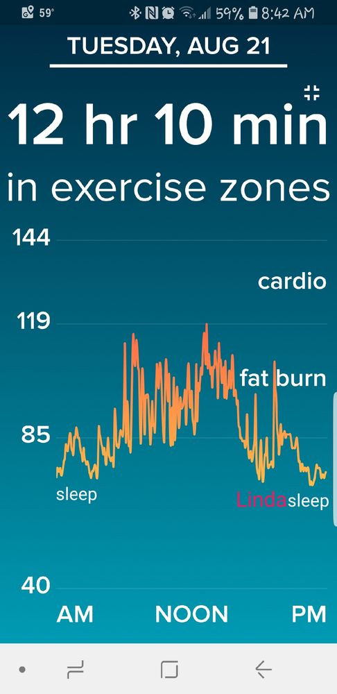 Unstuck Therapy - grief counselor in Denver, CO