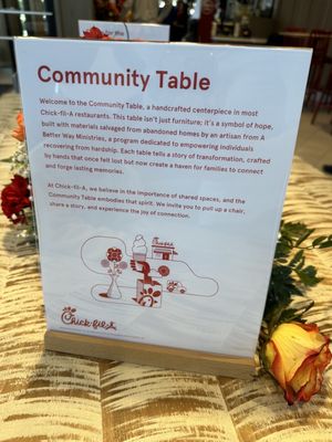 Menu photo 3 Chick-fil-A Antioch, CA