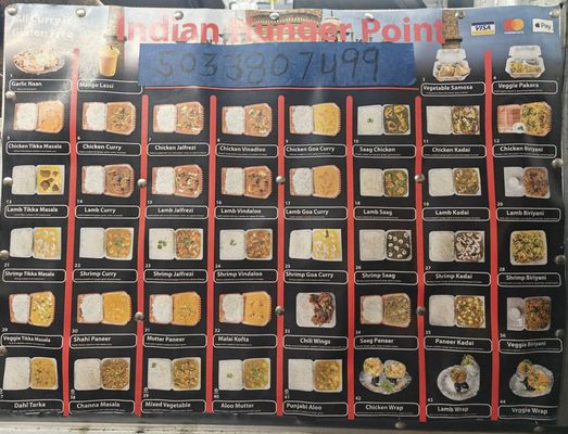 Indian Hunger Point by null