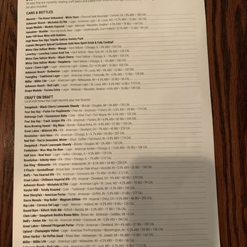 Rocky River Tap and Table - Beer list - Bars Near Me - Granger, Indiana