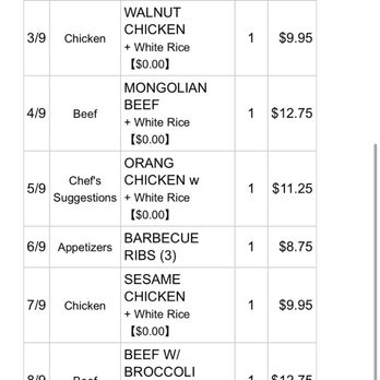 Rice King - My order & cost. Not bad. - Chinese Near Me - Midvale, Utah Rice King - My order & cost. Not bad. - Chinese Near Me - Midvale, Utah