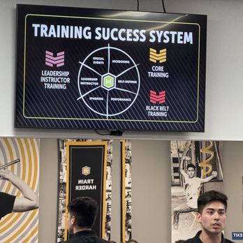 Hyper Pro Training Center - #CoreofKarate - Karate Near Me - Huntington Beach, California