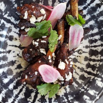 The Duck Inn - Duck wings - Cocktail Bars Near Me - Chicago, Illinois