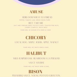 Birthday Menu Birthday Menu