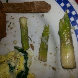 Zodiac Dinor cook, please learn how to cook asparagus. Zodiac Dinor cook, please learn how to cook asparagus.