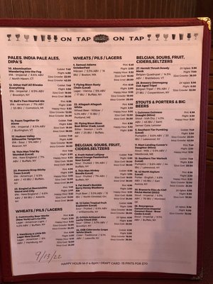 Pizza Plant Italian Pub - Williamsville by null