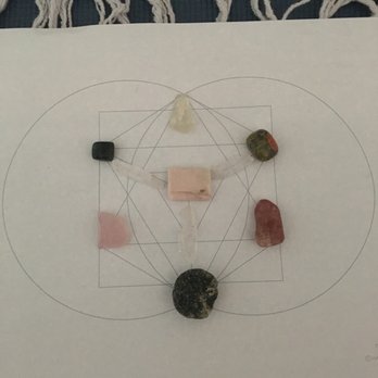 KIN Unified Healing - Crystal Meditation Grid - Meditation Centers Near Me - Walnut, California