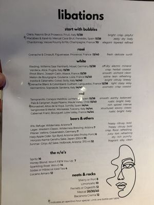 Menu photo 1 Mixela Phoenix, AZ