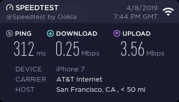 SAN FRANCISCO SUPERIOR COURT Updated December 2025 43 Photos 52