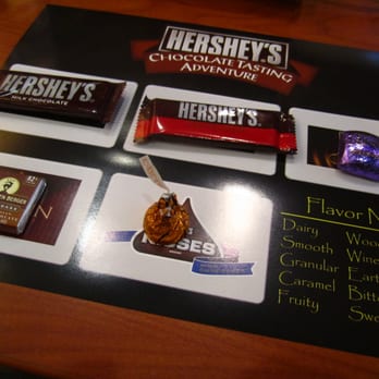Hershey's Chocolate World - Chocolate Tasting - Kids Activities Near Me - Hershey, Pennsylvania