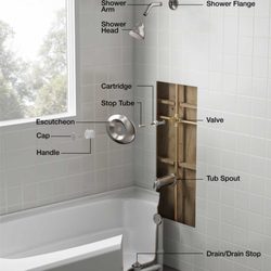 Essential Home Maintenance Checklist: Keep Your Home in Top Condition