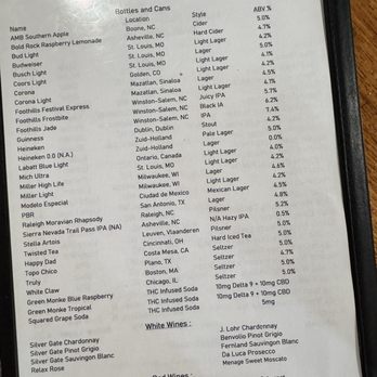 Hungry Palate Bar & Grill - American Near Me - Winston-Salem, North Carolina