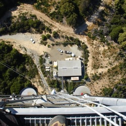 Etheric Networks - Our view from our one of our Towers