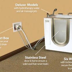 Heavenly Tubs - Heavenly Tub technology