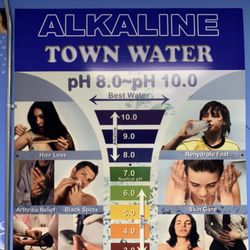Alkaline Town Water - Ph Level