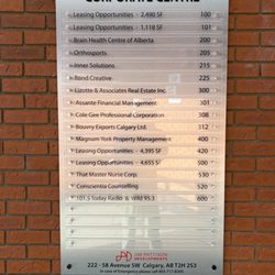 Orthosports - Directory
