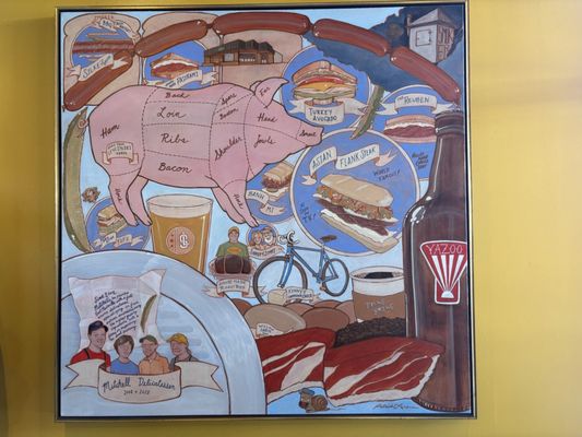 Mitchell Delicatessen by null