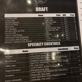 Axe Bar - Drink Menu - Bars Near Me - Reno, Nevada