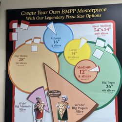Big Mama's & Papa's Pizzeria - Pizza size chart