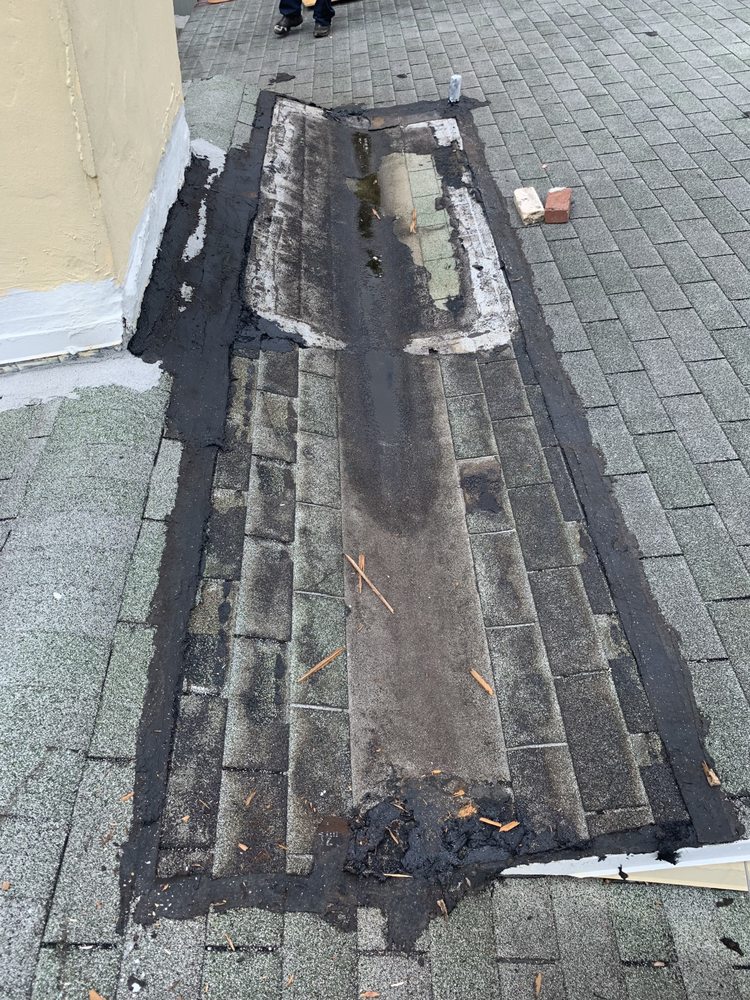 Slide of Day1 Services