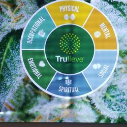 Trulieve Tallahassee Tennessee Dispensary - Sign