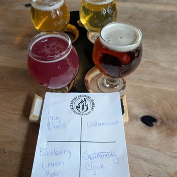 Incendiary Brewing Company - Breweries Near Me - Winston-Salem, North Carolina Incendiary Brewing Company - Breweries Near Me - Winston-Salem, North Carolina