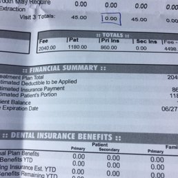 Sage Dental of West Boynton Beach - 24 Reviews ...