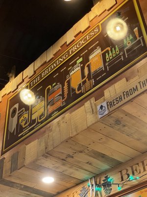 Barrier Brewing Co by null