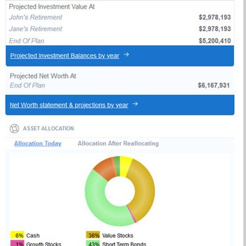 Atlas Capital Management - More than just financial advising and financial planning. My clients get access to their financial and retirement plan. Log in any time. - Financial Advising Near Me - Boulder, Colorado Atlas Capital Management - More than just financial advising and financial planning. My clients get access to their financial and retirement plan. Log in any time. - Financial Advising Near Me - Boulder, Colorado