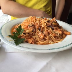 Galvanos l'Arte
