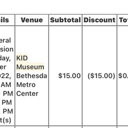 I was always told parents are complementary. Today, someone forced me to buy extra tickets for parents. See the photo of my complementarytix