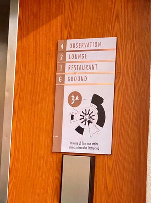 Tower of the Americas by null