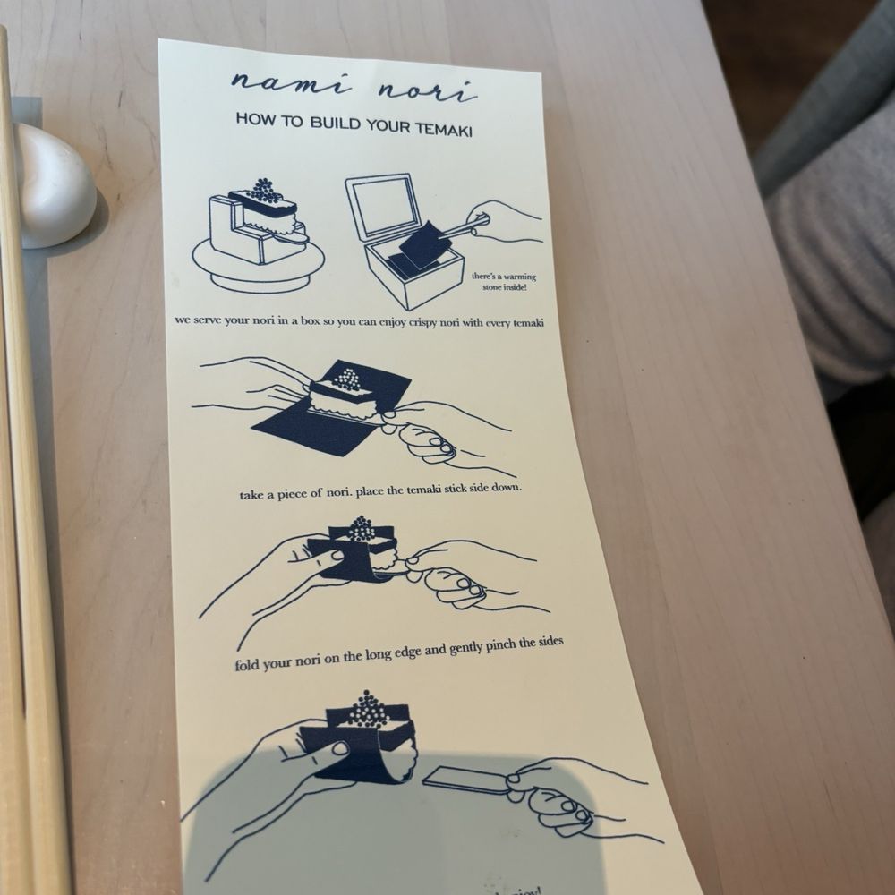 Instructions on how to make Temaki