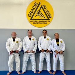 Gracie Humaita Brazilian Jiu Jitsu Martial Arts Reno