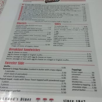Spencer's Grill - Breakfast & Brunch Near Me - Kirkwood, Missouri Spencer's Grill - Breakfast & Brunch Near Me - Kirkwood, Missouri