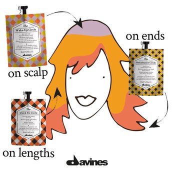 VER salon - Hair Salons Near Me - Eau Claire, Wisconsin