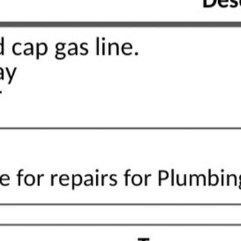 Platinum Rooter & Plumbing - The invoice - Plumbing Near Me - Spokane Valley, Washington Platinum Rooter & Plumbing - The invoice - Plumbing Near Me - Spokane Valley, Washington