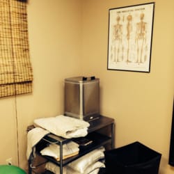 NW Orthopaedic Massage