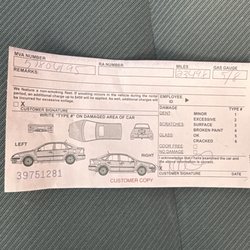 Budget - Inspection slip