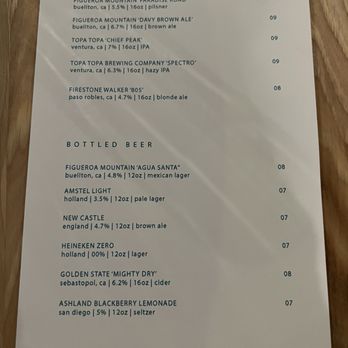 In Bloom - Menu - New American Near Me - Paso Robles, California