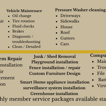 DFW Handy Friend Services - Handyman Near Me - Arlington, Texas