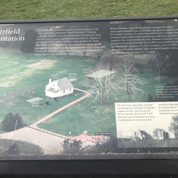 Stonewall Jackson Shrine - Local Flavor Near Me - Woodford, Virginia