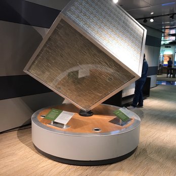 Money Museum - Museums Near Me - Chicago, Illinois