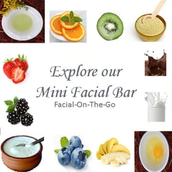 Threading Diva - Mini Facial