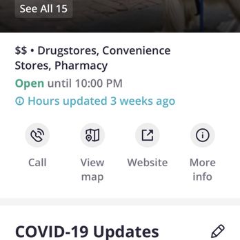 CVS Pharmacy - I'm surprised there are two stars. - A dog stands outside a CVS Pharmacy storefront, which is visible in the background along with parked cars. The store sign is partially visible. - Drugstores Near Me - Fishkill, New York