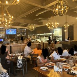 Lombardo's